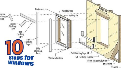 posey home improvements  window installation company   evans ga  work