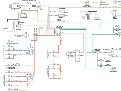 mgb gt   mgb wiring diagram electrical wiring diagram automotive electrical