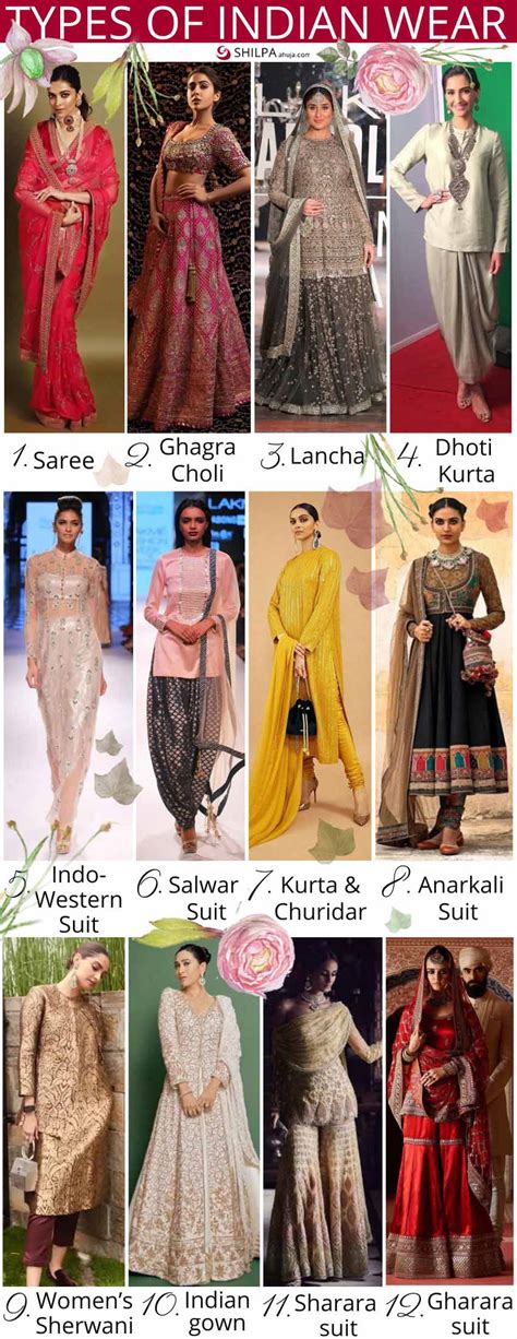 types  indian clothing names  design idea