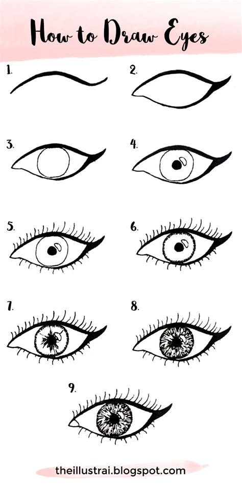 illustrai tutorial   draw eyes eye drawing watercolor