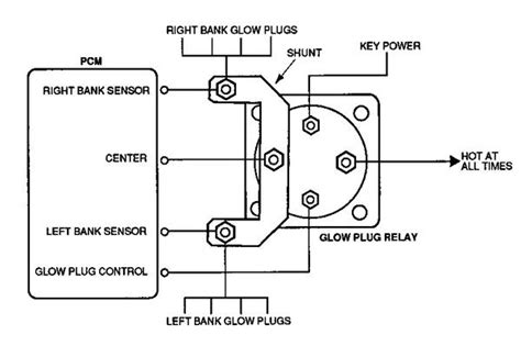 powerstroke glow plug relay wiring diagram sample wiring diagram sample