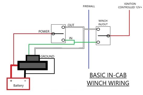 wiring diagram  winch control wiring diagram