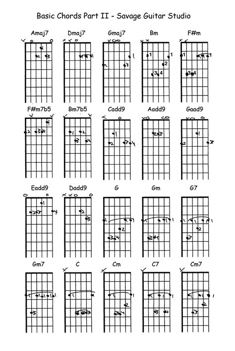 printable beginner guitar chords printable templates