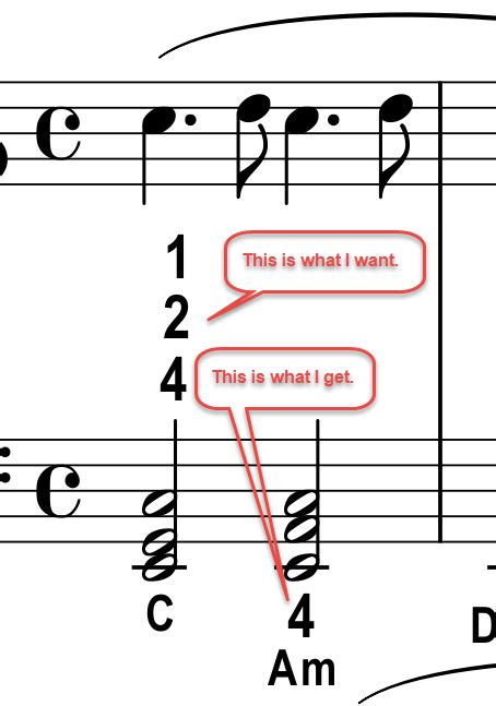 Different Placement For Chord Symbols And Fingering Musescore