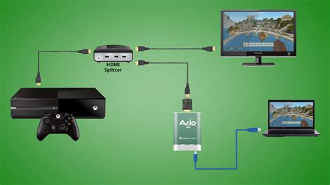 how to capture gameplay from xbox one or xbox 360