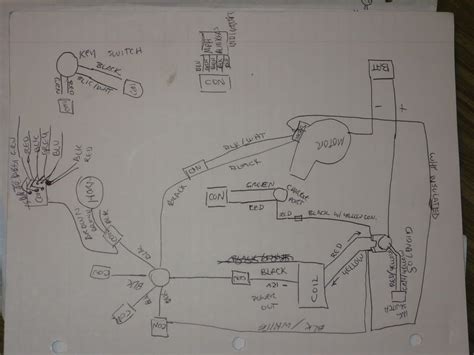 diagram gas pocket bike wiring diagrams mydiagramonline
