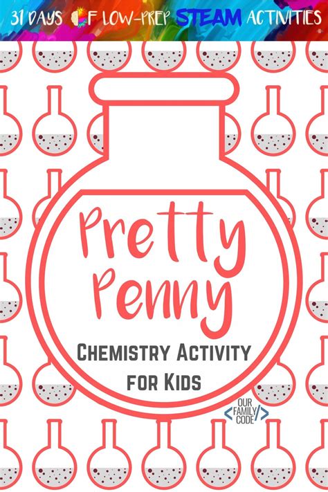 clean pennies chemistry experiment  family code