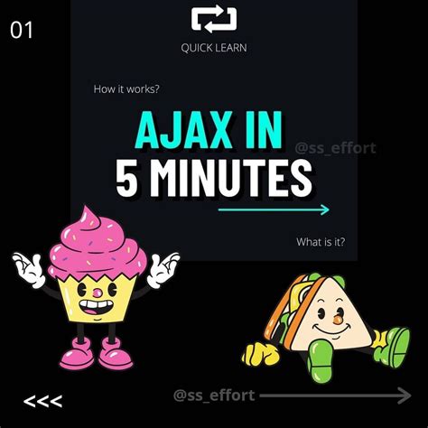 ajax   minutes basic infographic eyehunts