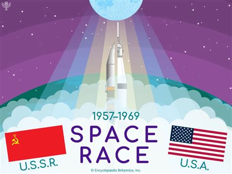 space race   cold war  rivalry  transcended earth