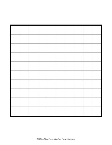 printable blank  chart