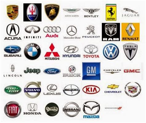 top car companies   world   world