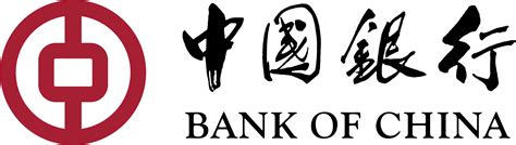 bank  china logos