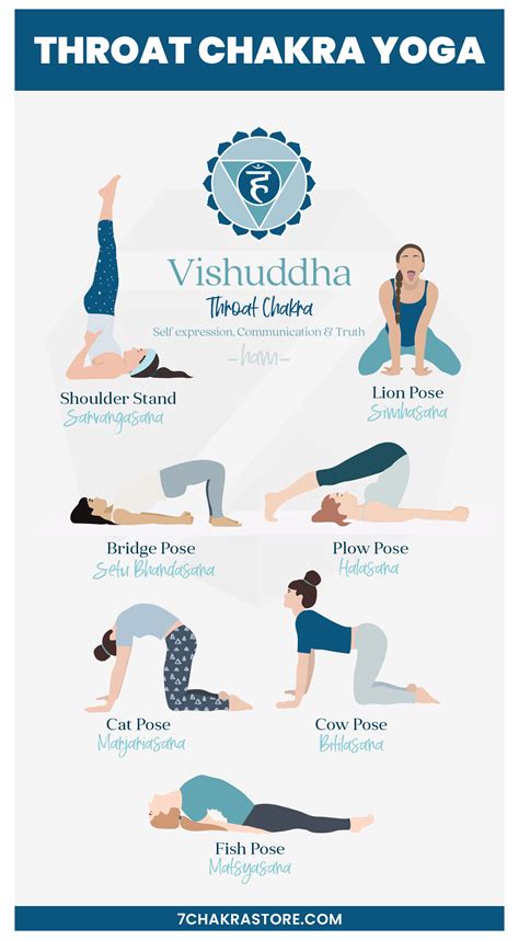 throat chakra yoga poses standing poses yoga asana