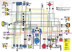 honda motorcycle wiring diagrams motorcycle wiring electrical wiring diagram electrical diagram