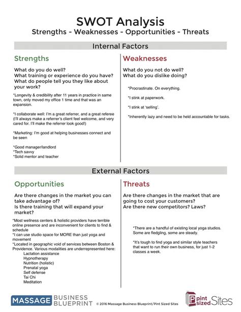 related image swot analysis massage business business proposal examples