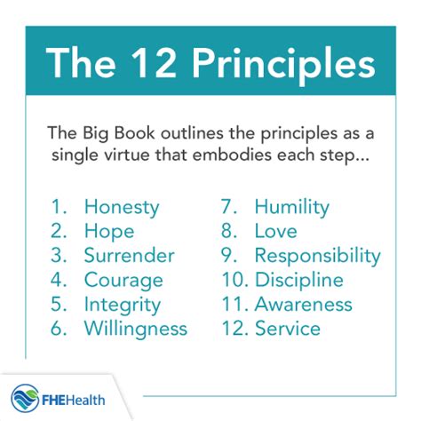 12 Steps Of Aa What Are The Principles Of Aa