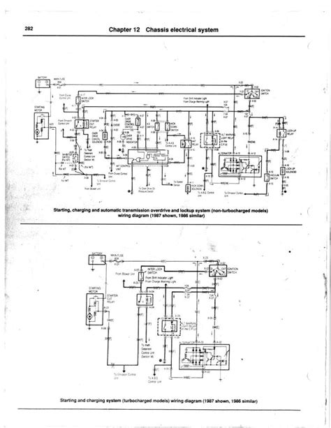 car wiring diagram   diagram circuit