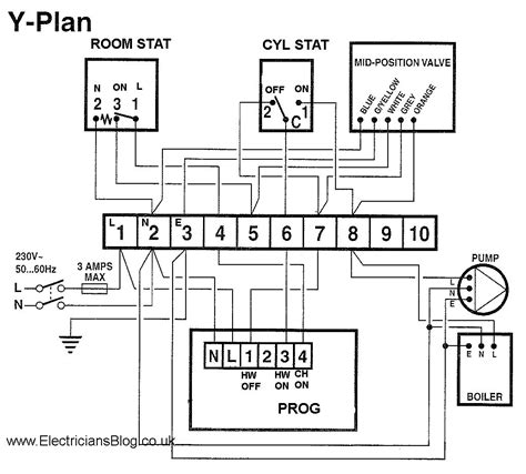 related image electrical circuit diagram electrical wiring thermostat wiring porter gas