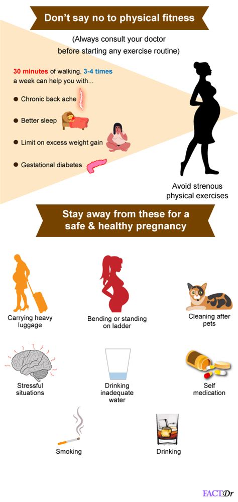 infographics how to have a healthy pregnancy ~ information guide africa