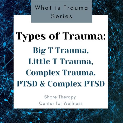 trauma types  trauma big    trauma complex