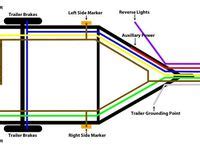 trailer wiring diagram ideas trailer utility trailer trailer plans