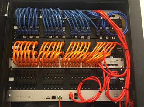 finest patch panel cable management skills
