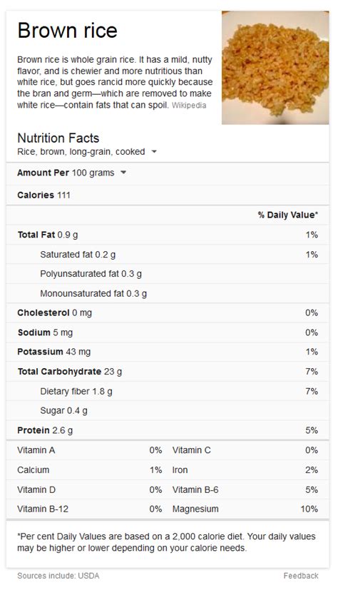 nutrition facts brown rice nutrition facts nutrition food facts
