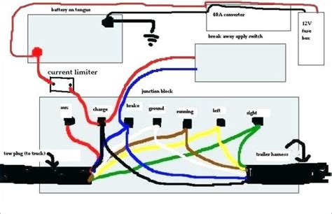diagram uk telephone junction box wiring diagram mydiagramonline