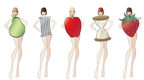 the 5 basic body shapes fashion the fashionista momma