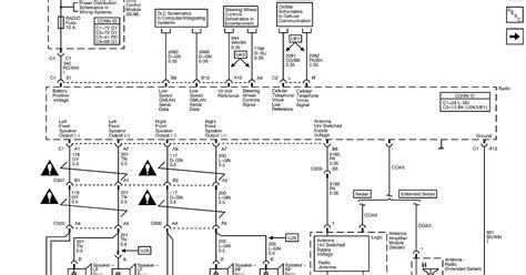 chevy malibu radio wiring diagram collection faceitsaloncom