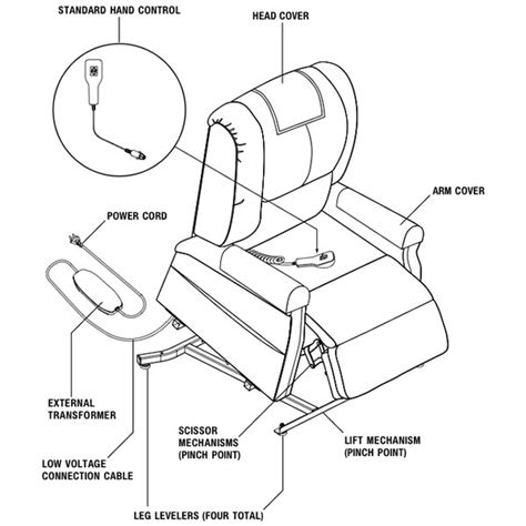 lift chair parts diagram
