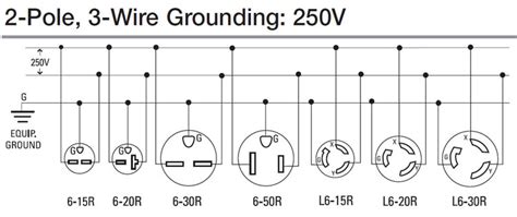 nema   wiring diagram gallery wiring diagram sample