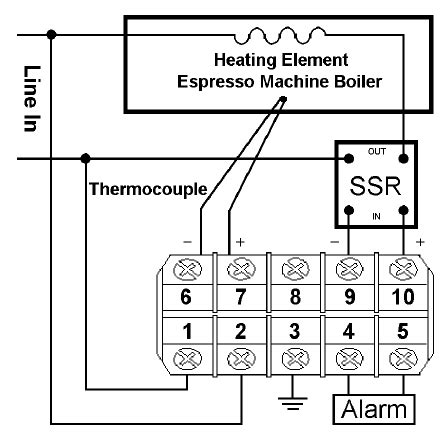 pid temperature controller ecorenovator