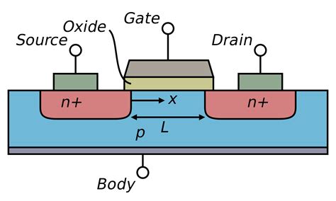 batteries p chanel mosfet series configuration electrical engineering stack exchange