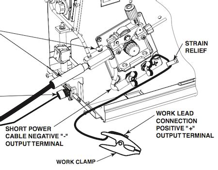 lincoln  mig welder settings bonus settings chart