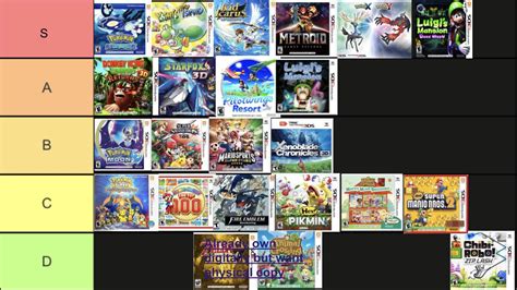 ranking ds games  order       rds