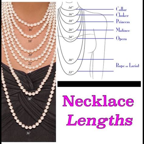 necklace length charts necklace length chart necklace necklace lengths