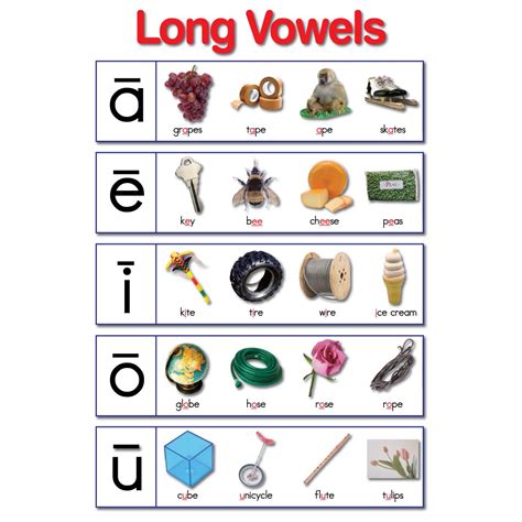long vowels ficha interactiva  descargable puedes hacer los images