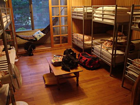 Hostel Wikipedia