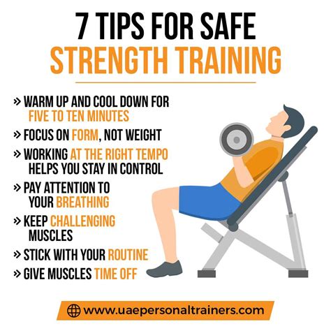 tips  strength training   uae