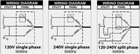 volt single phase wiring diagram coloric