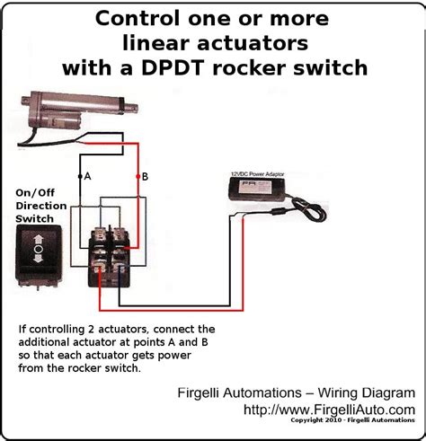 rocker switches  linear actuators momentary  sustaining firgelli automations