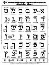 Hebrew Translation sketch template