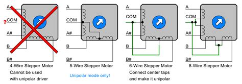 wire stepper motor wiring diagram doknit