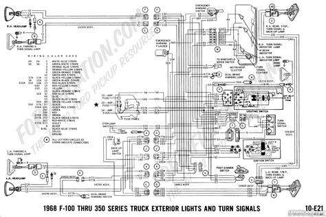 ford  turn signal switch wiring diagram