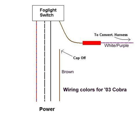 fog light wiring harness diagram