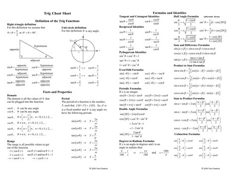 Trig Cheat Sheet Reduced