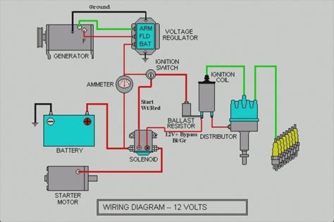 car ignition diagram