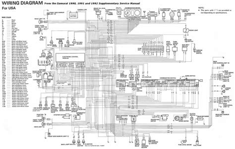 suzuki samurai   complete electrical wiring diagram usa   wiring diagrams