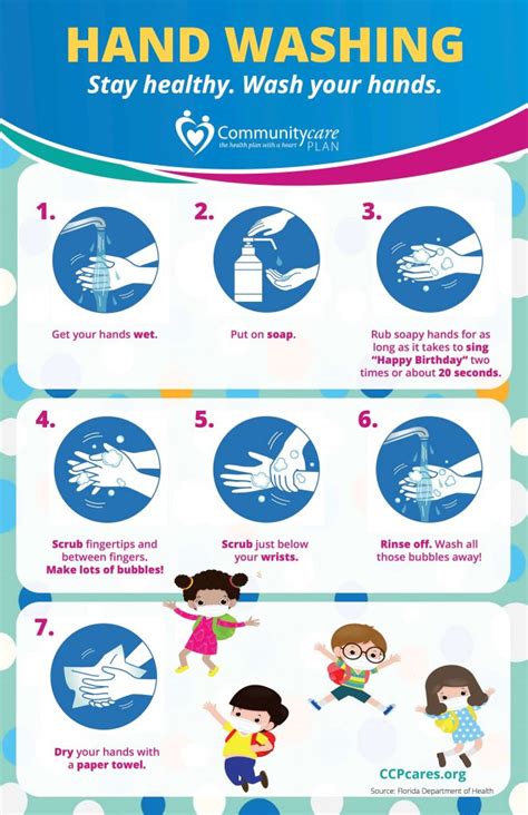 printable wash  hands sign  healthy kids